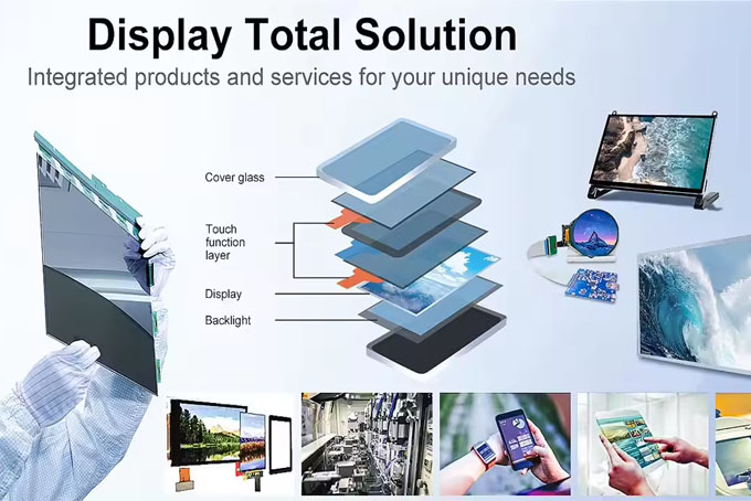 TFT LCD Display