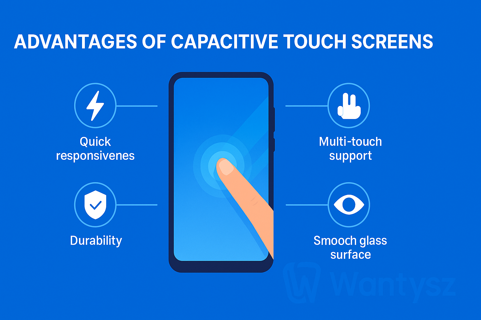 Infographic highlighting the benefits of capacitive touch screens